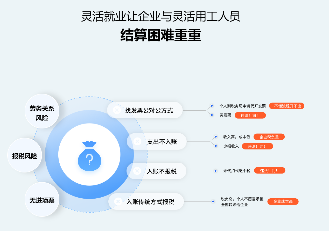 微信截图_20221022085633.png