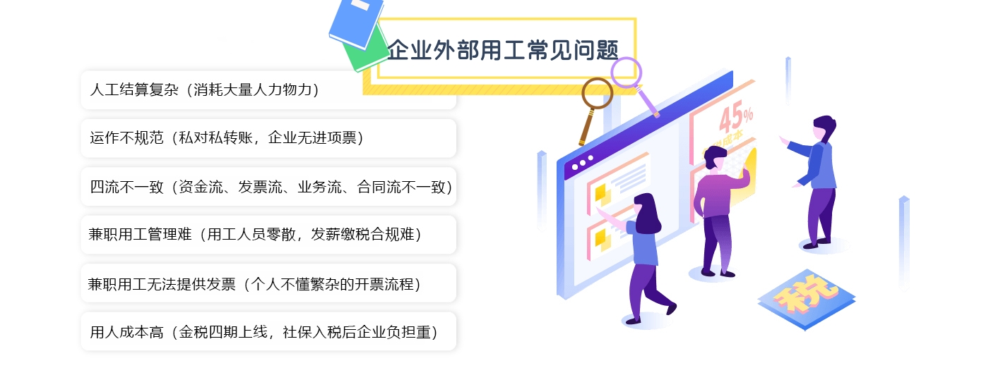 中国最大的十个灵活用工平台是什么公司客户嫌我们灵活用工平台的报价太低了！