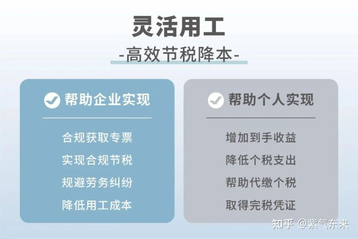 v2-456dea31eb803f803a81cbb3d689e5c3_720w(1).png